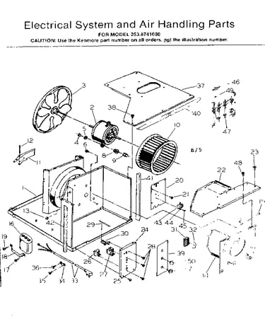 Electrical system and air handling parts