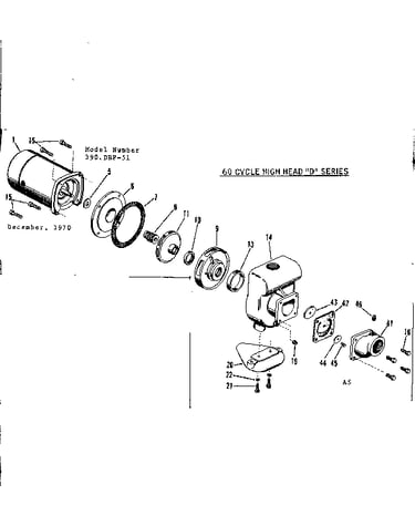 60 cycle high head 'd' series