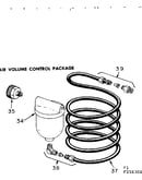 Air volume control package