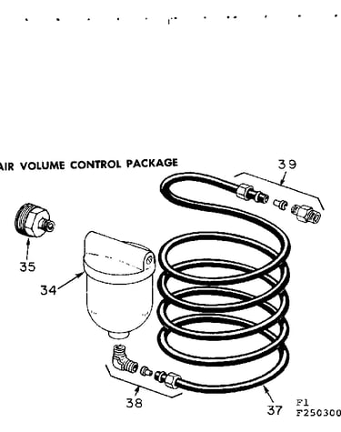Air volume control package