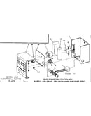 Control box