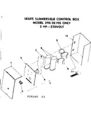 Control box