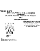 Switch-manifold kit