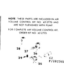 Volume control kit