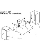 Control box / 283600 only