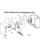 Control box