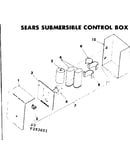 Control box
