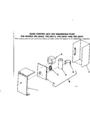 Control box
