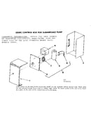 Control box