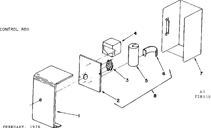 Control box