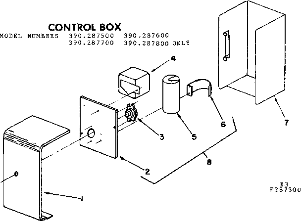 Control box