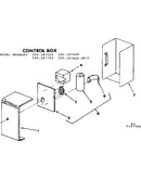 Control box