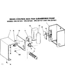 Control box