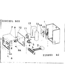 Control box