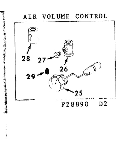 Air volume control