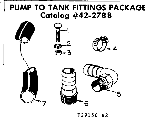 Pump to tank fittings
