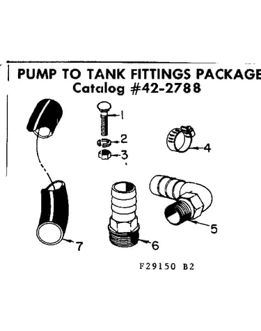 Pump to tank fittings