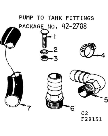 Pump to tank fittings