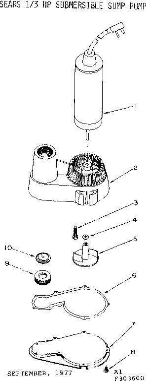 3 hp submersible sump pump