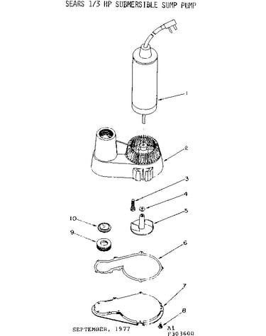 3 hp submersible sump pump