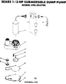 3 h.p. submersible sump pump