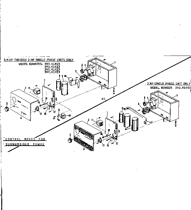 Control boxes