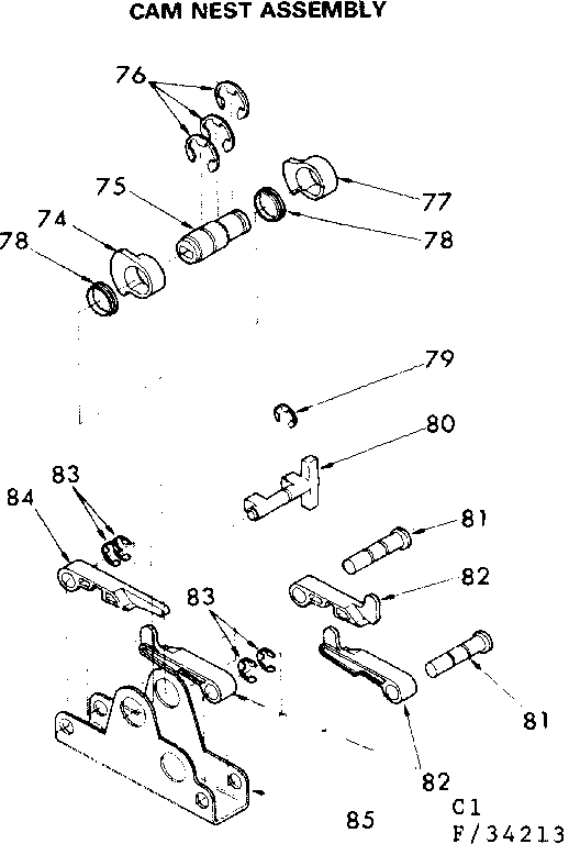Cam nest assembly
