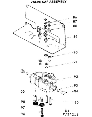 Valve cap assembly