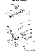 Cam nest assembly