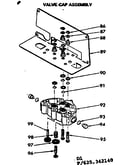 Valve cap assembly