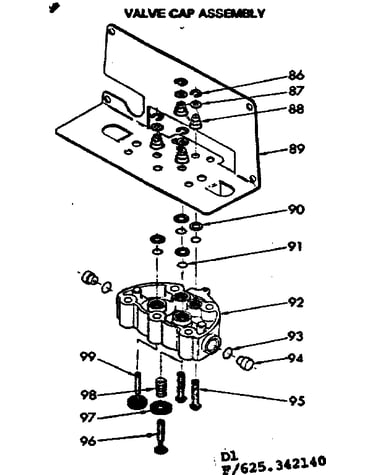 Valve cap assembly