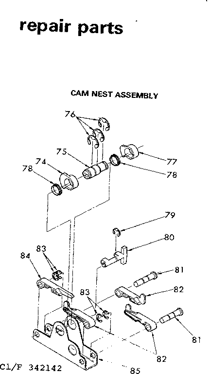 Cam nest assembly