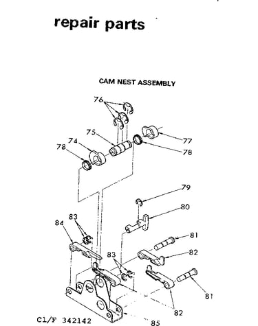 Cam nest assembly