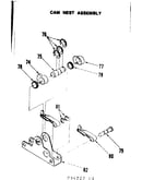 Cam nest assembly