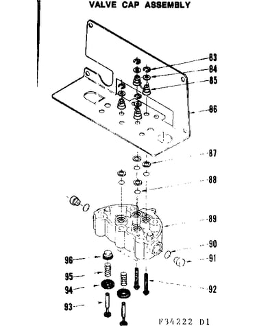 Valve cap assembly