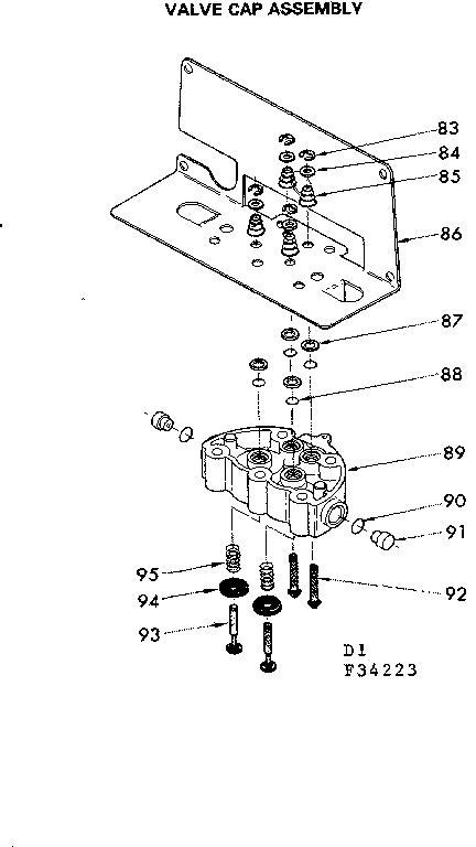 Valve cap assembly