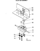 Valve cap assembly