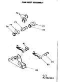 Cam nest assembly