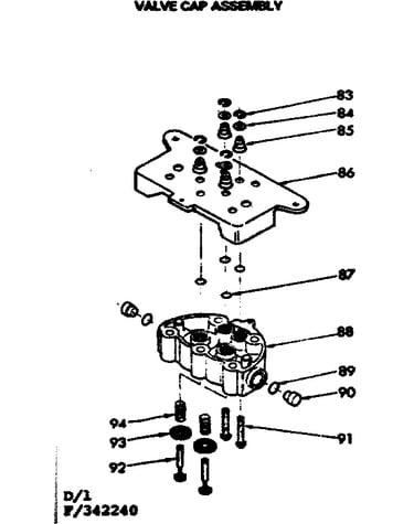 Valve cap assembly
