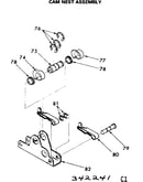 Cam nest assembly