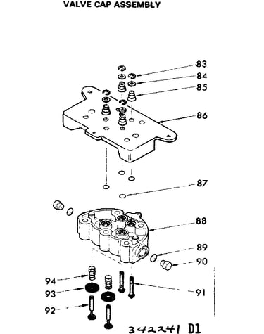 Valve cap assenbly