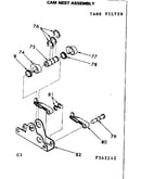 Cam nest assembly