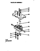 Valve cap assembly