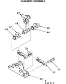 Cam nest assembly