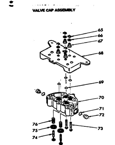 Valve cap assembly