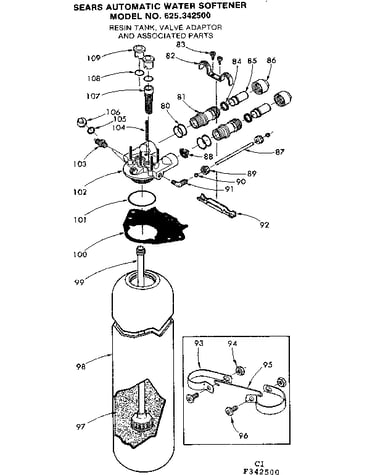 Resin tank, valve adaptor & assoc. parts