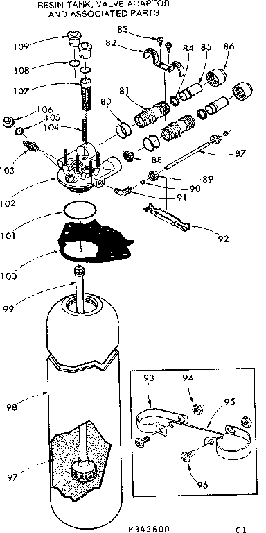 Resin tank, valve adaptor and associated parts