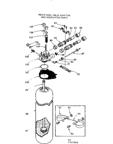 Resin tank, valve adaptor and associated parts