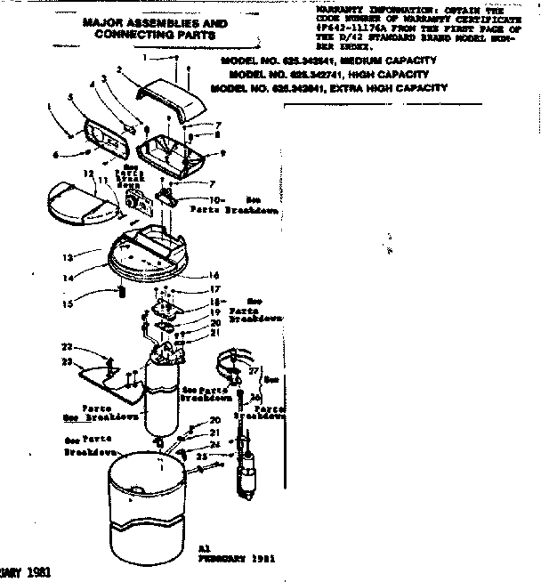 Major assemblies and connecting parts
