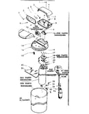 Major assemblies and connecting parts